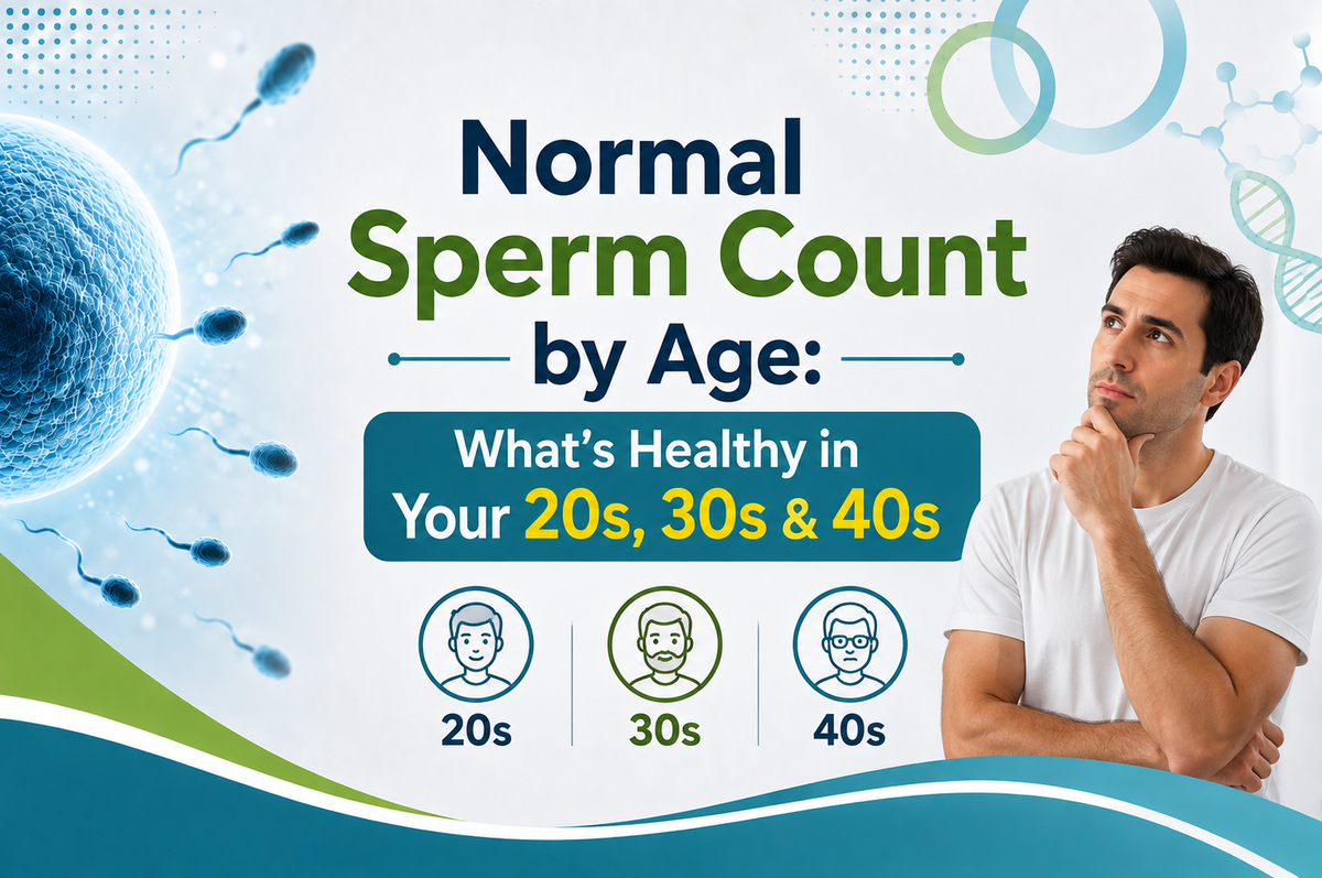 Normal Sperm Count by Age What Is Healthy in Your 20s 30s and 40s